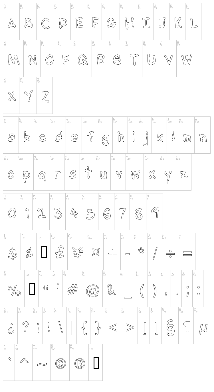 NipCen's Handwriting font map